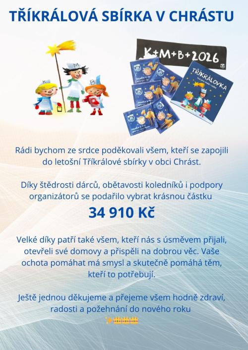 TŘÍKRÁLOVÁ SBÍRKA 10.1.2026 1